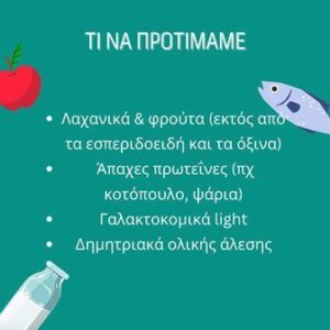 Διαιτολόγος Μοσχάτο, διαιτολογικό ιατρείο Μοσχάτο, διατροφολόγος Μοσχάτο, διατροφή Μοσχάτο, δίαιτα Μοσχάτο, λιπομέτρηση Μοσχάτο, idna test Μοσχάτο, χάσιμο βάρους Μοσχάτο, αύξηση βάρους Μοσχάτο, Βρυνιώτη Πέγκυ